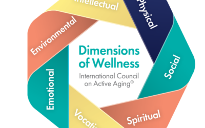 Cypress Cove’s Active Aging: Dimensions of Wellness